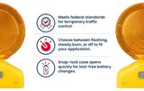 Battery Barricade Light | Single Sided | LED