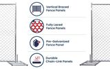 6’x12’ Chain-Link Temporary Fence | Inline