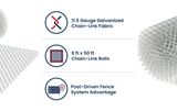 6ft x 50ft Chain-link Fence Rolls