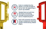 Minit® Plastic Crowd Control Barriers