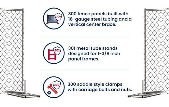 6’x10’ Chain-Link Temporary Fence | Inline | Truckload