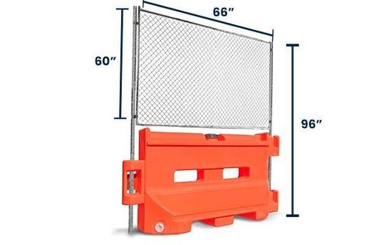 SafeGuard 36 + Fence Topper | Water Barricades Truckload