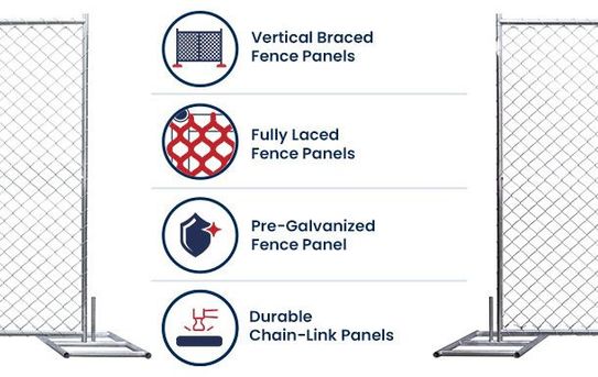 6’x12’ Chain-Link Temporary Fence | Inline