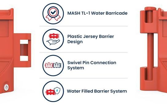 SafeGuard 36 | Water Barrier