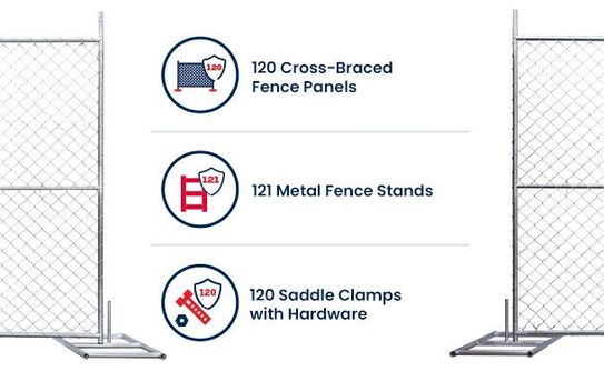 Temporary Fence Panel Bundle | Multiple Panel Sizes