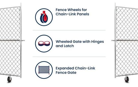Temporary Fence Wheels | Vehicle Gate