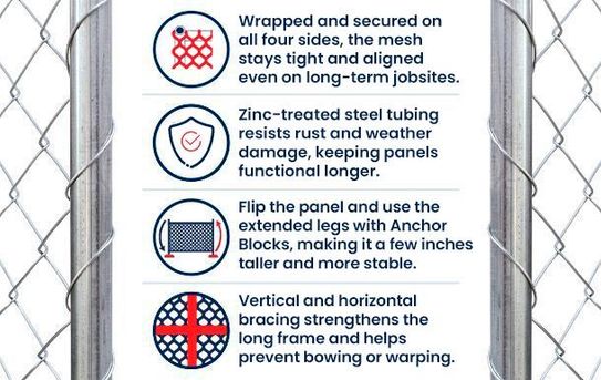 6’ x 12’ Chain-Link Temporary Fence Panel | Versa
