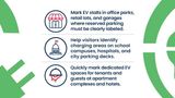 Electric Vehicle Charging Station | Marking Stencil