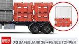 SafeGuard 36 + Fence Topper | Water Barricades Truckload