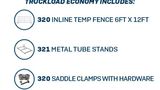 6’ x 12’ Economy Chain-Link Temporary Fence | Truckload