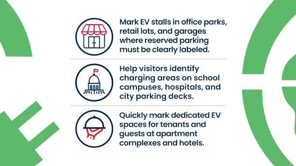 Electric Vehicle Charging Station | Marking Stencil