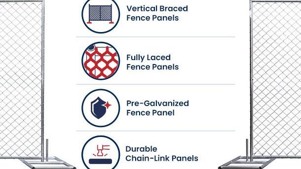 6’x12’ Chain-Link Temporary Fence | Inline