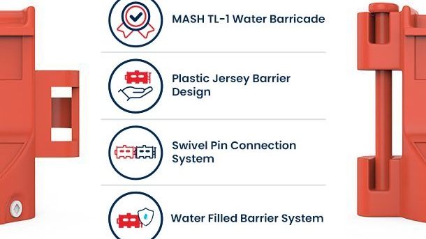 SafeGuard 36 | Water Barrier