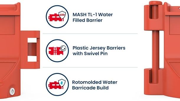 SafeGuard 36 Water Barricade | Truckload