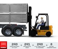 6' x 10' Versa Chain-Link Temporary Fence | Truckload