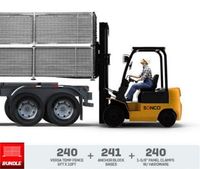 6' x 10' Versa Chain-Link Temporary Fence | Truckload