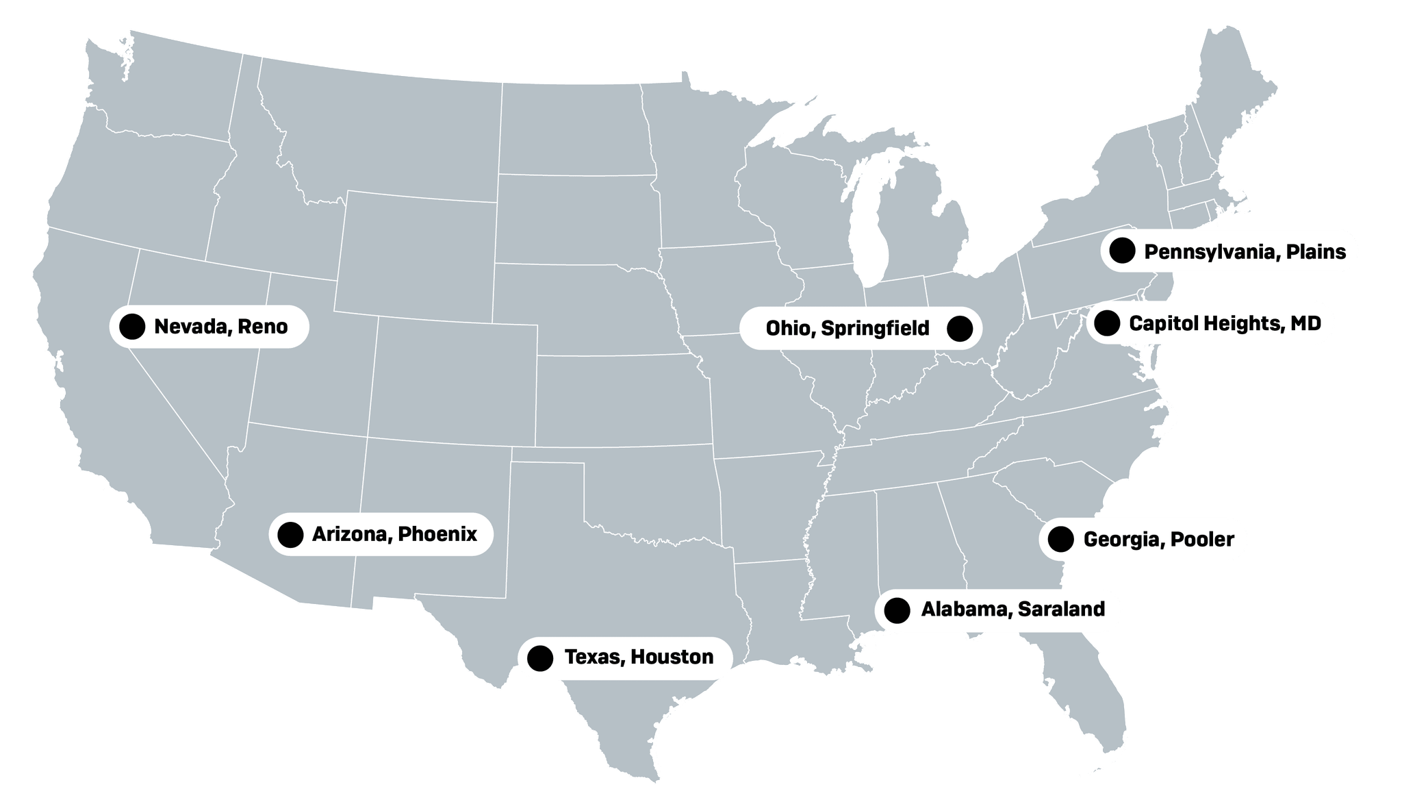 Locations